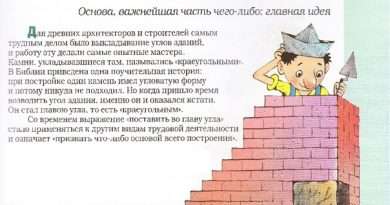 Отгадка выражения "ставить во главу угла". Смотреть фото Отгадка выражения "ставить во главу угла". Смотреть картинку Отгадка выражения "ставить во главу угла". Картинка про Отгадка выражения "ставить во главу угла". Фото Отгадка выражения "ставить во главу угла"